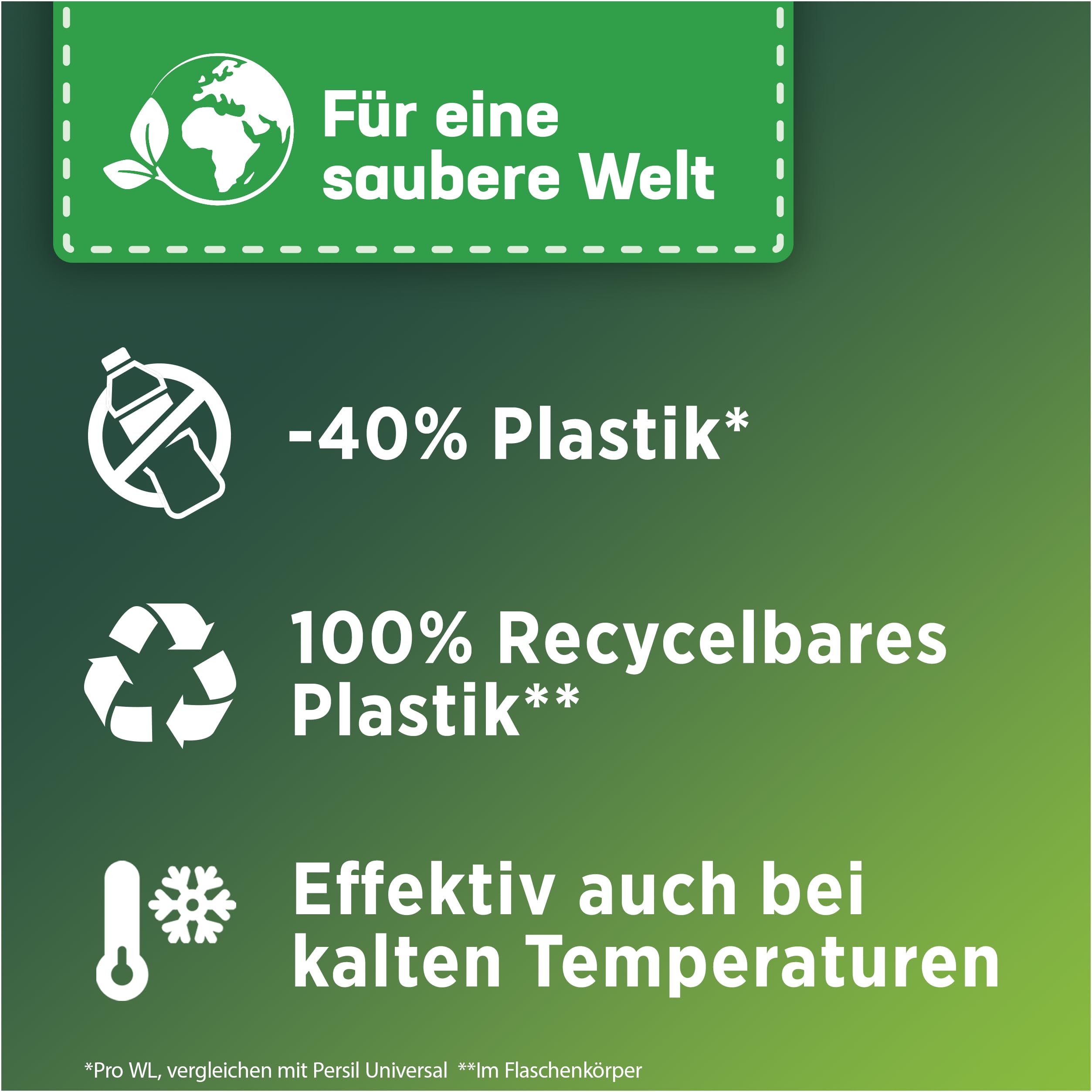 persil-universal-fl-ssigwaschmittel-ultra-konzentrat-124-waschladungen image 6