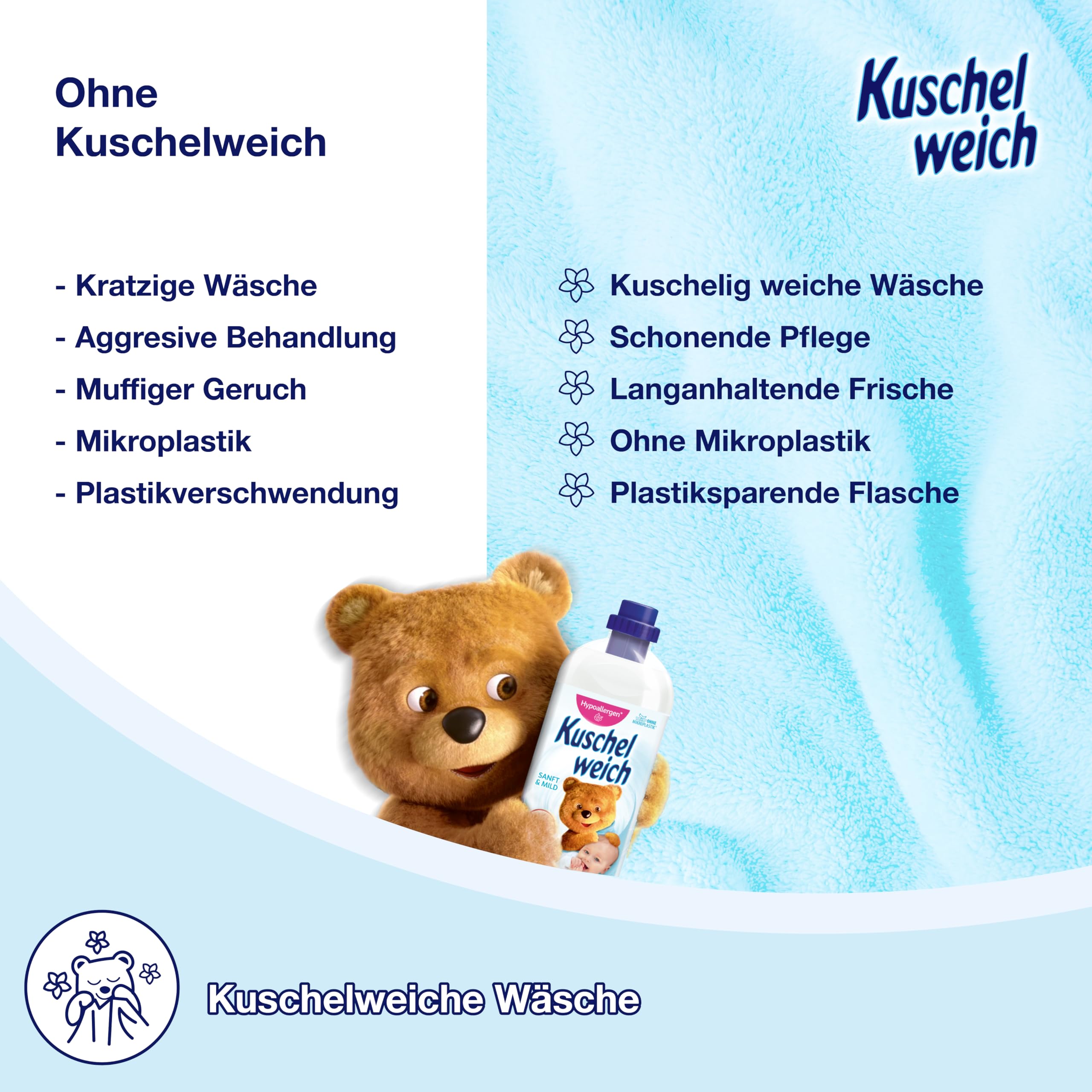 kuschelweich-weichsp-ler-sanft-mild-1-l-38-w-schen image 6