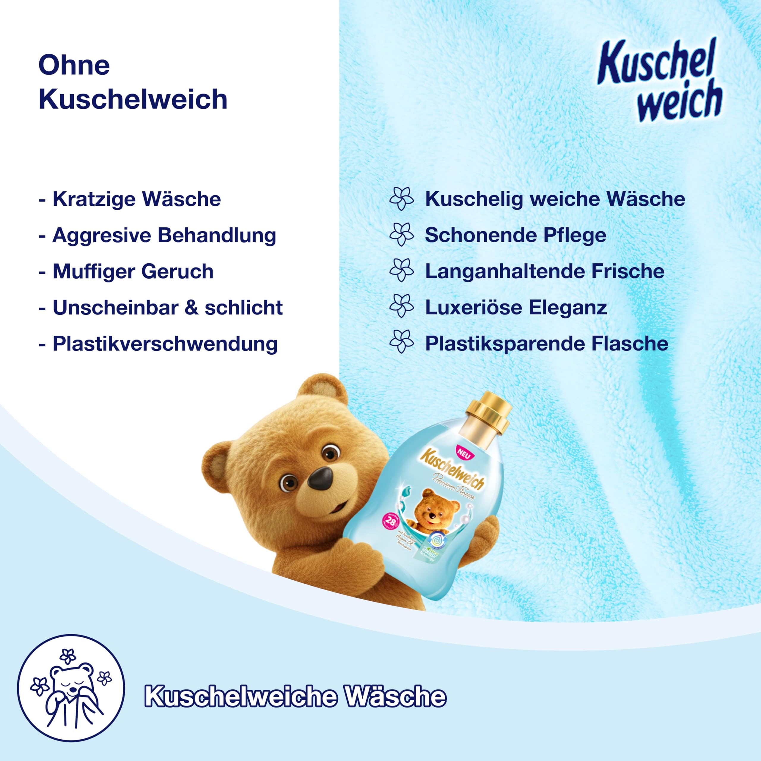 kuschelweich-premium-weichsp-ler-finesse-aquamarin-750-ml-28-w-schen image 6