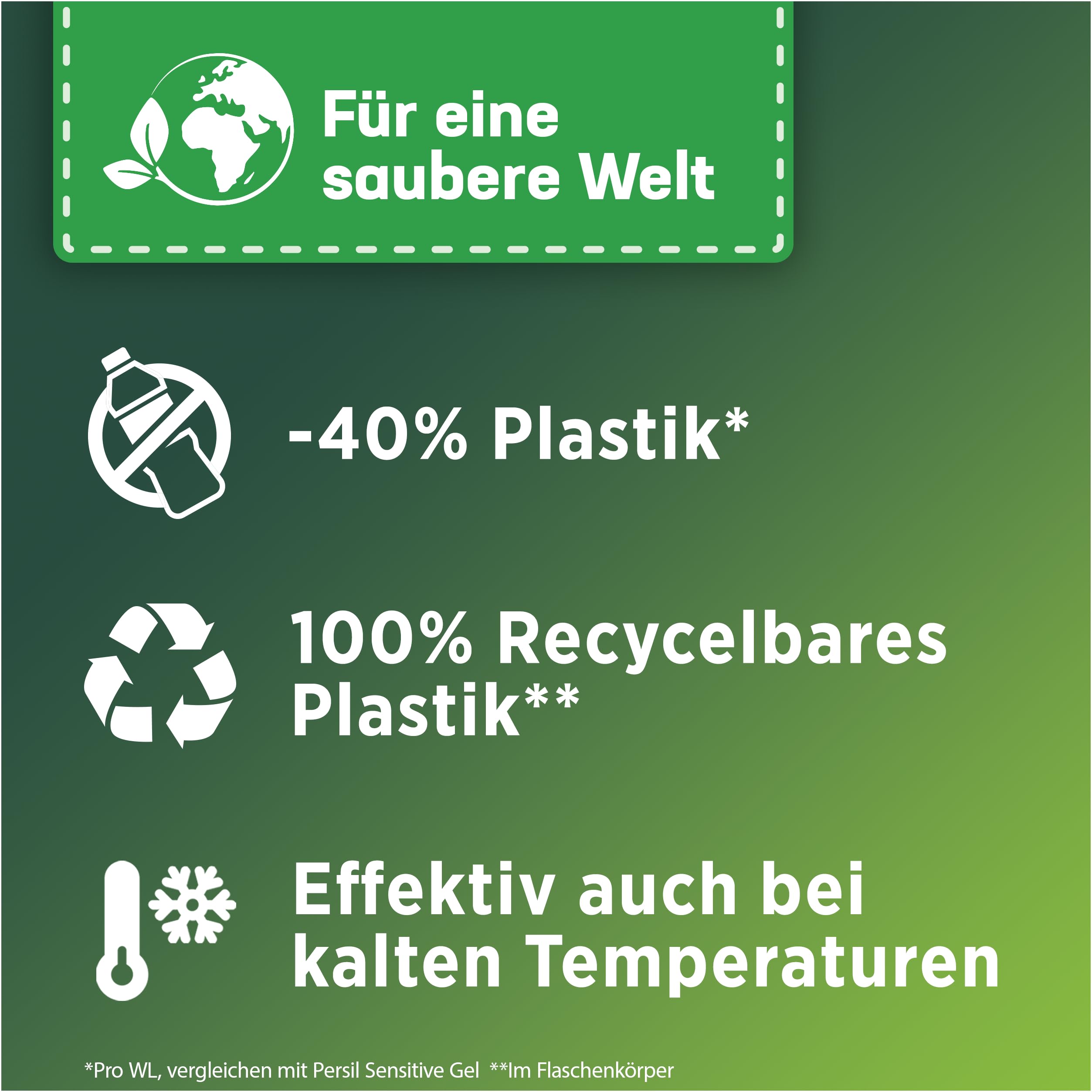 persil-sensitive-fl-ssigwaschmittel-ultra-konzentrat-124-waschladungen image 6