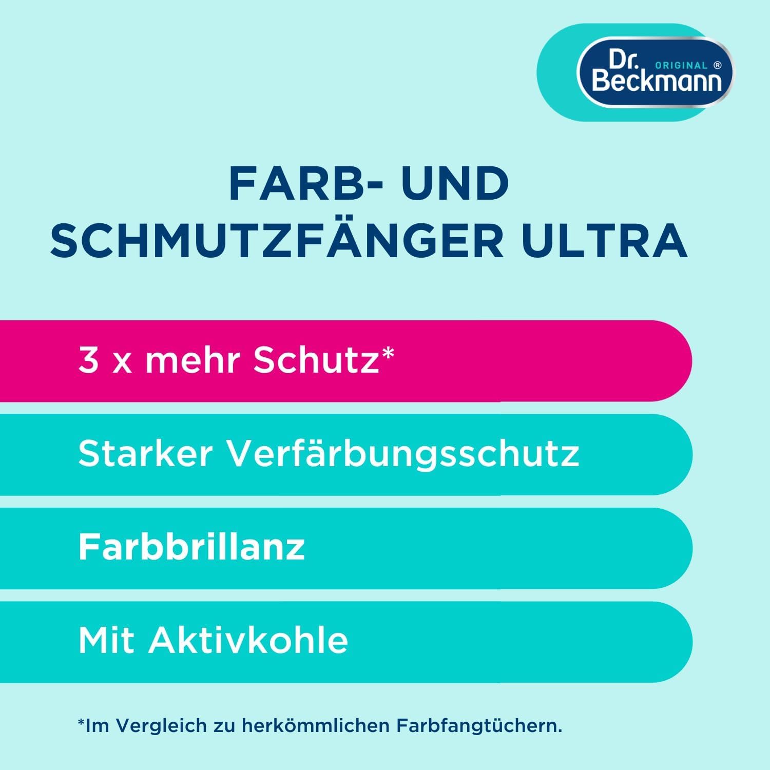 dr-beckmann-farb-schmutzf-nger-ultra-mit-aktivkohle-10-t-cher image 3