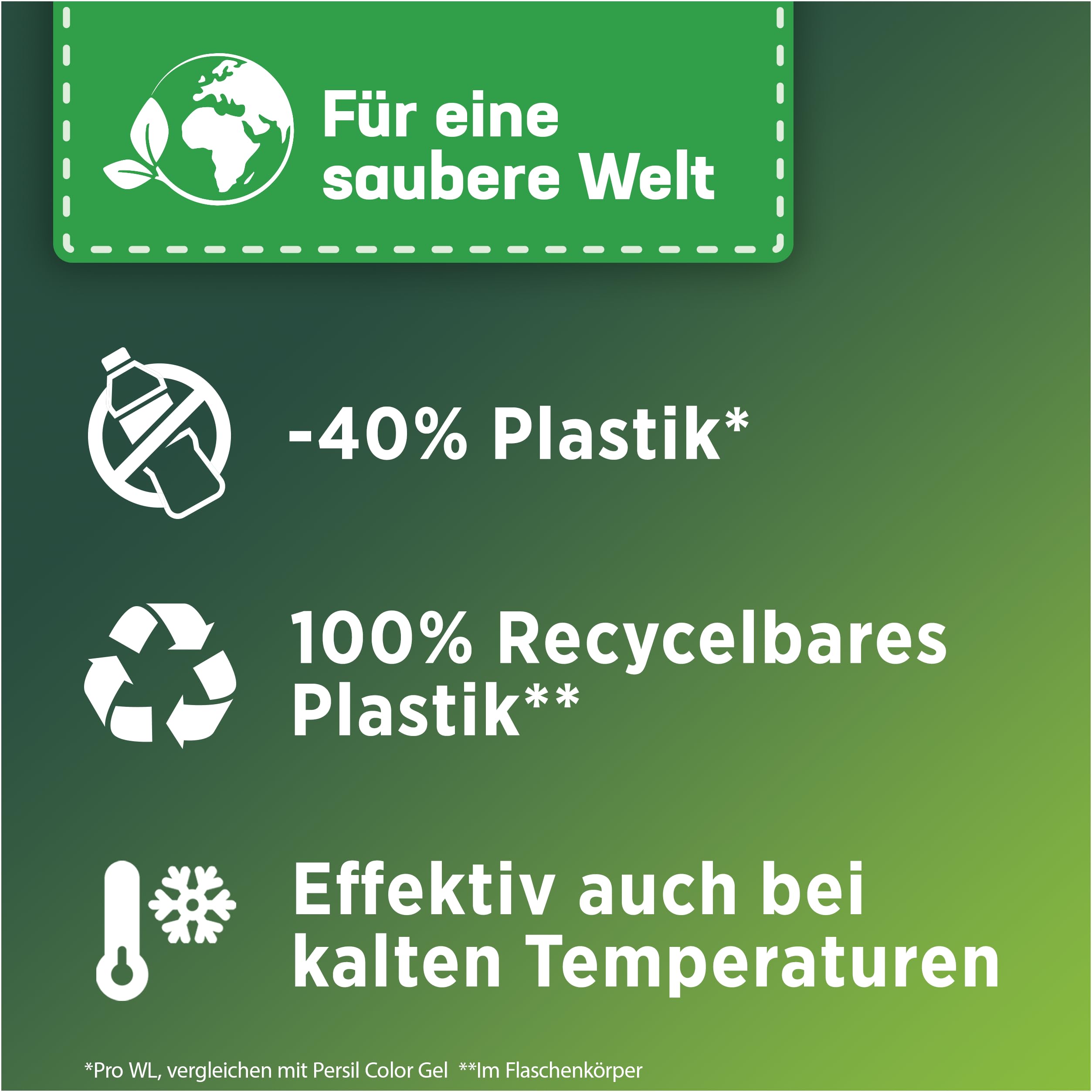 persil-fl-ssigwaschmittel-color-124-waschladungen-ultra-konzentrat image 6
