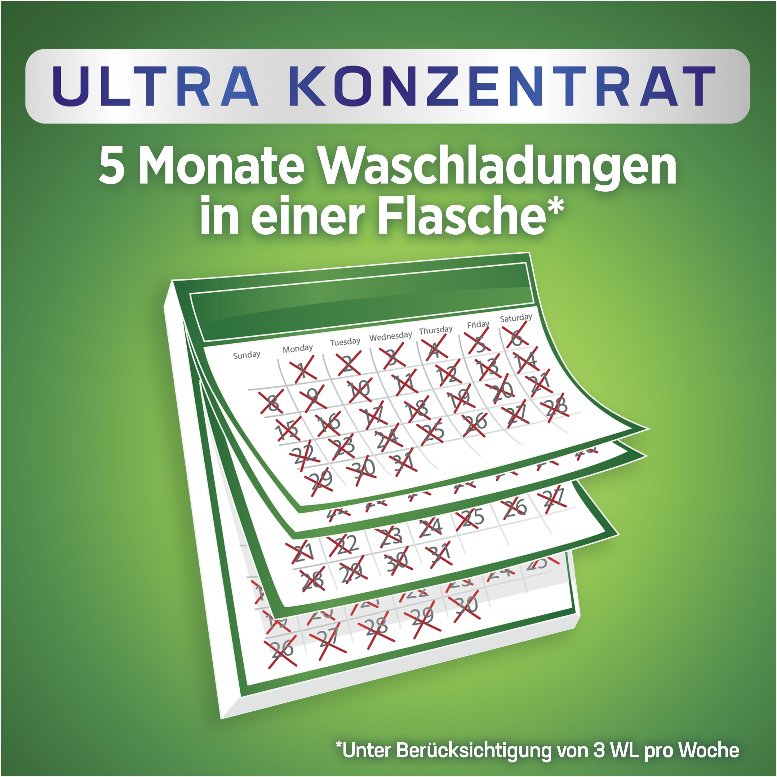 persil-universal-fl-ssigwaschmittel-ultra-konzentrat-124-waschladungen image 8