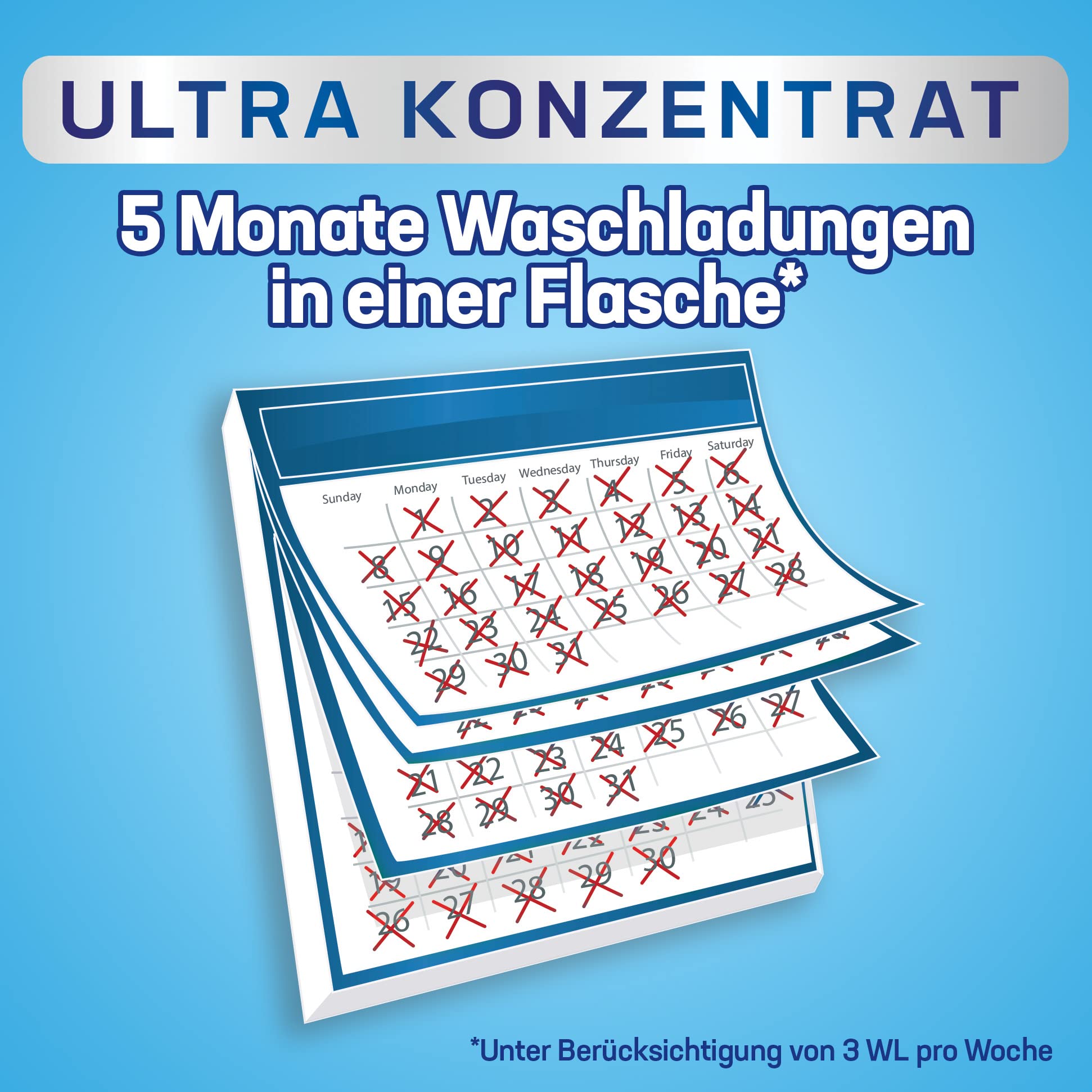 persil-ultra-konzentrat-sensitive-gel-130-waschladungen image 8
