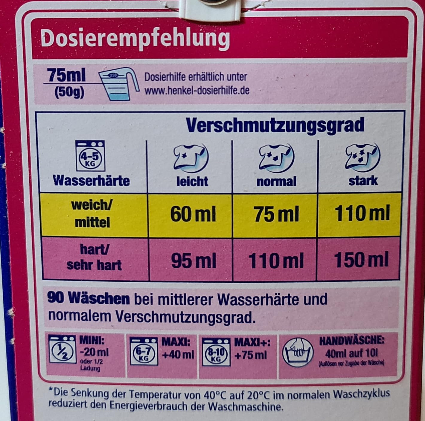 Buntwäsche strahlt wieder