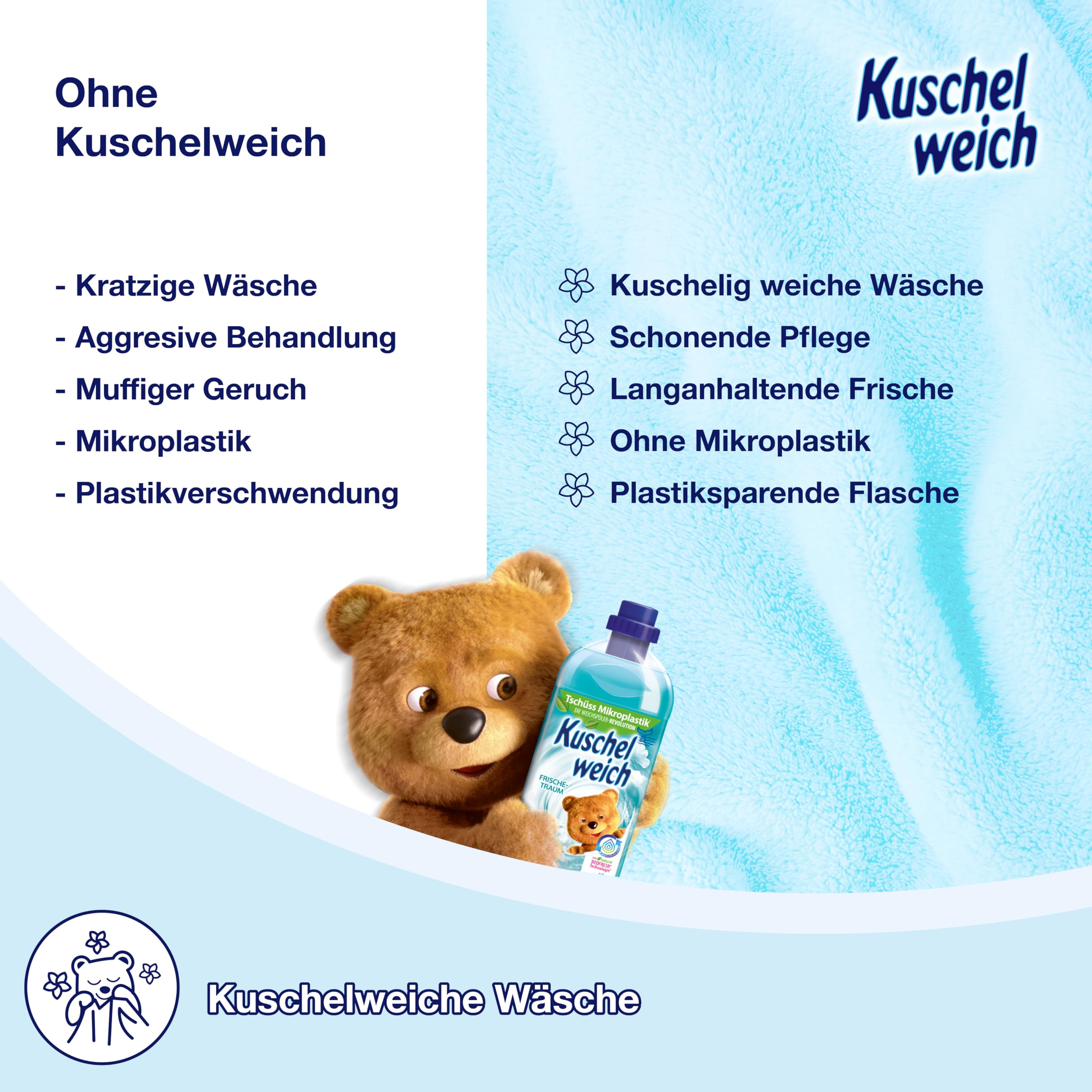 kuschelweich-frischetraum-weichsp-ler-12-x-1-l-f-r-456-w-schen image 6