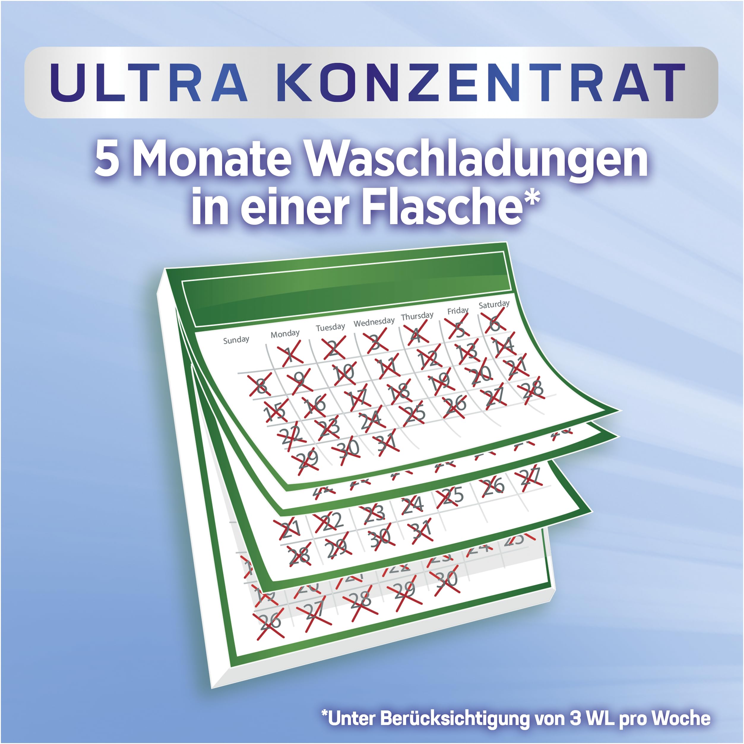 persil-sensitive-fl-ssigwaschmittel-ultra-konzentrat-124-waschladungen image 8