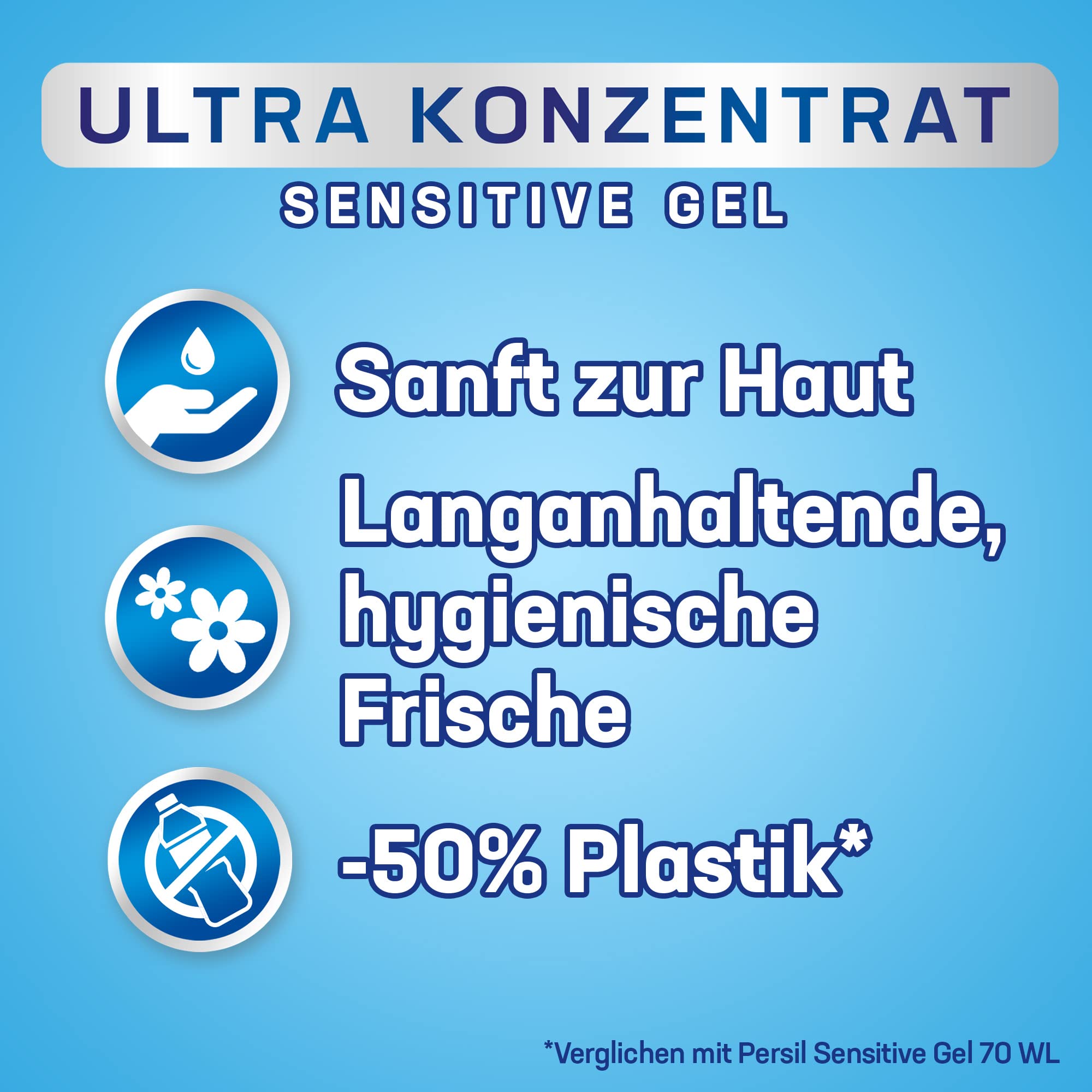 persil-ultra-konzentrat-sensitive-gel-130-waschladungen image 3