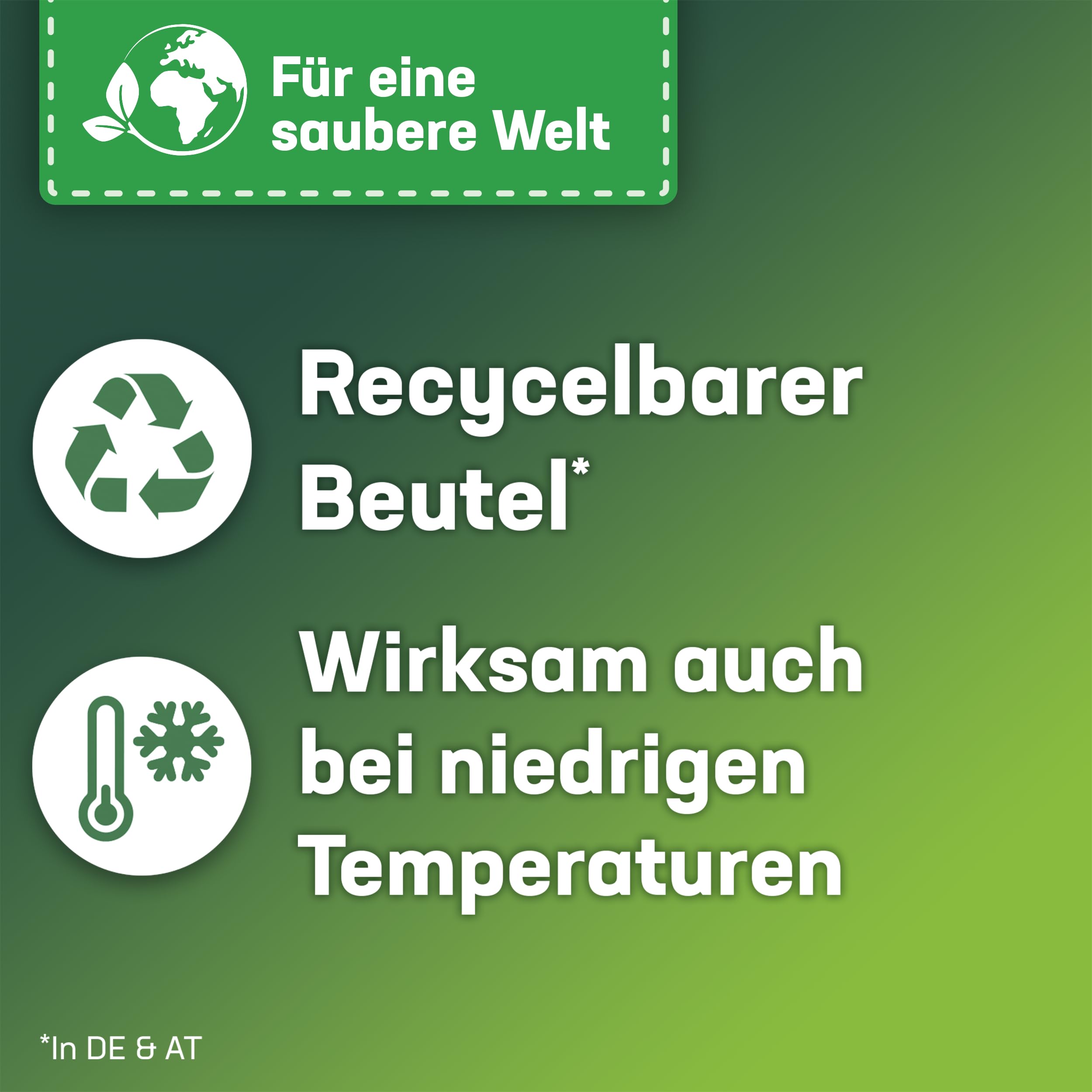 persil-universal-megaperls-vollwaschmittel-pulver-5x16-waschladungen-20-95-c image 7