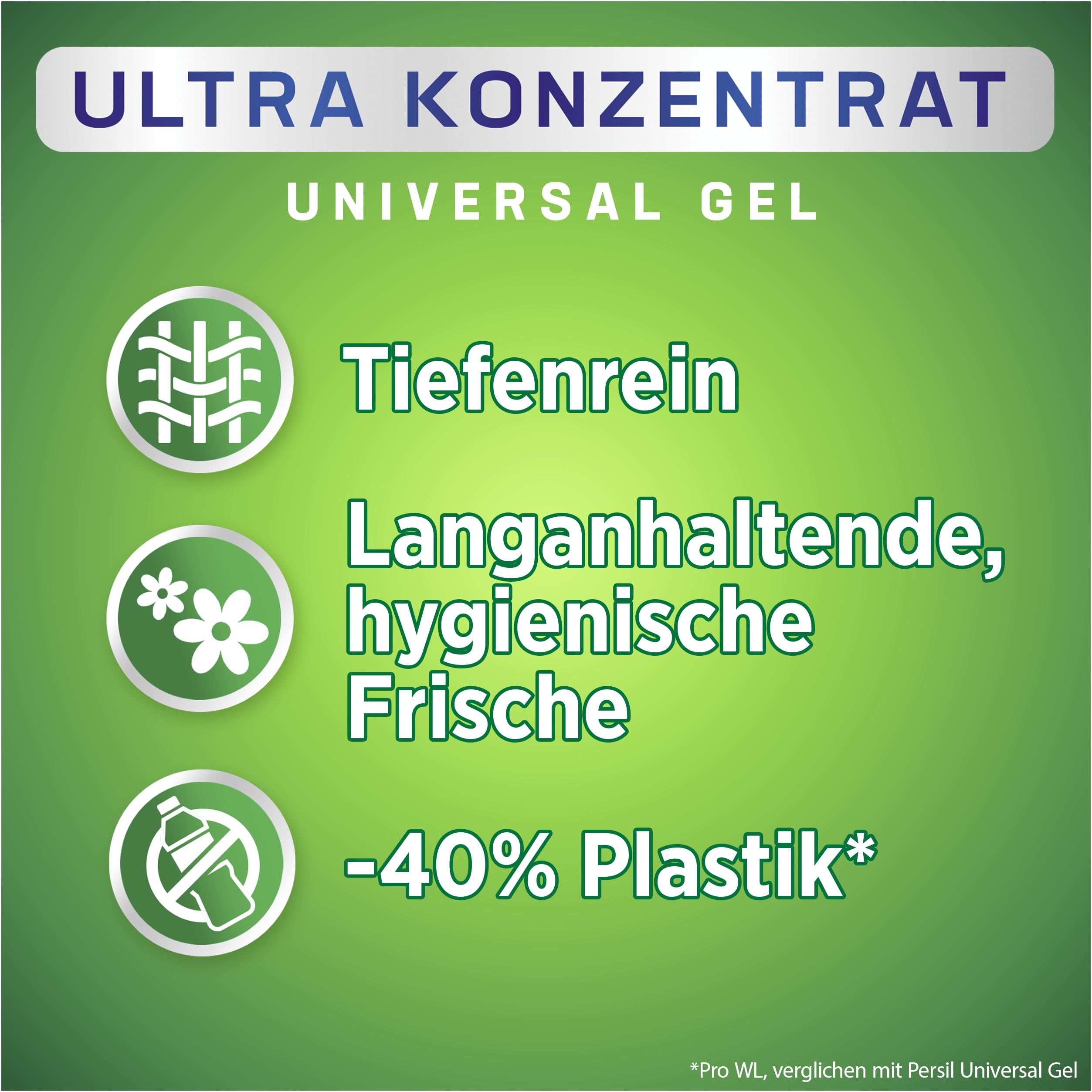 persil-universal-fl-ssigwaschmittel-ultra-konzentrat-124-waschladungen image 5