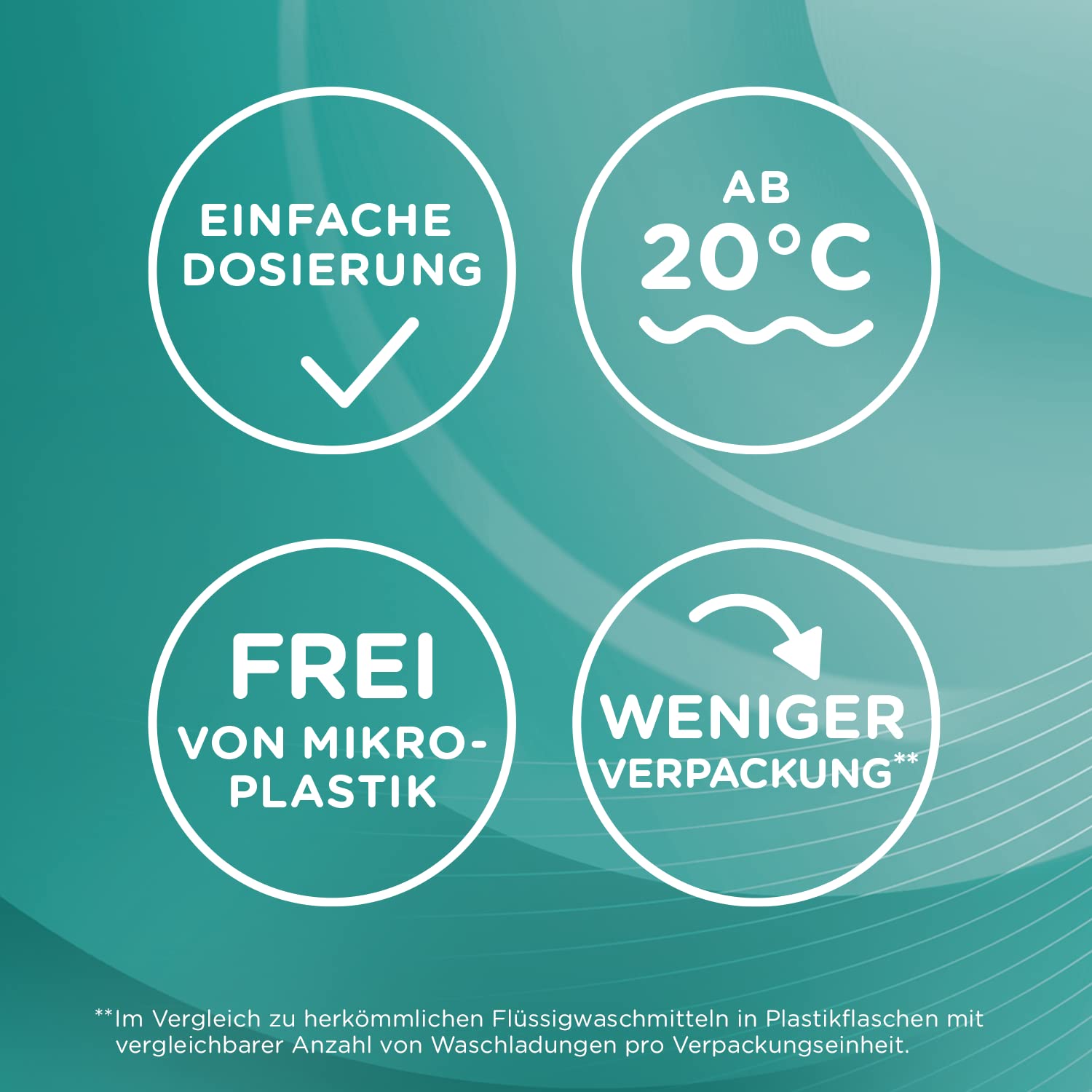 dr-beckmann-magic-leaves-universal-waschbl-tter-200-st-ck image 3