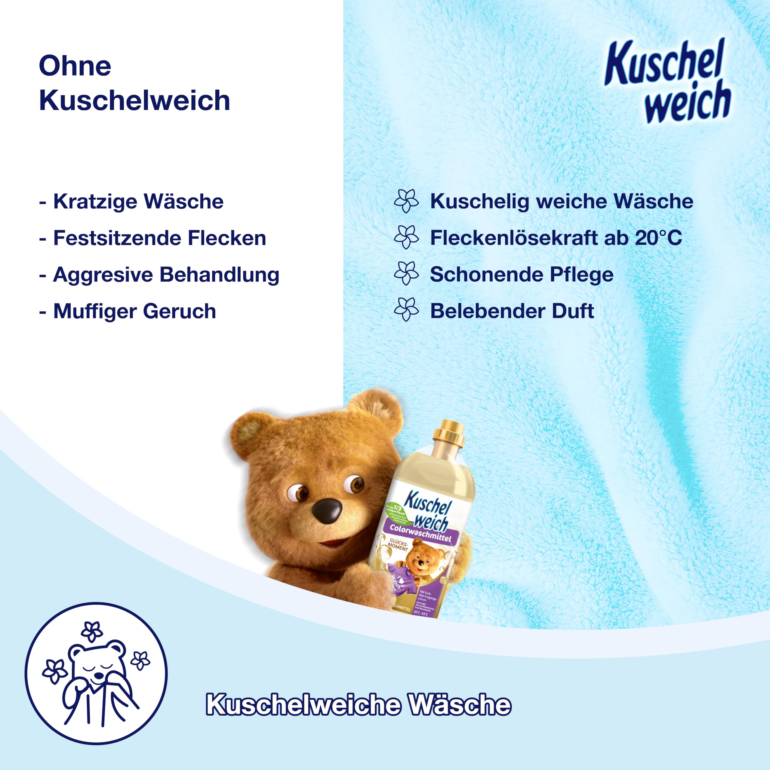 kuschelweich-colorwaschmittel-fl-ssig-gl-cksmoment-5-77-l-f-r-105-w-schen image 6