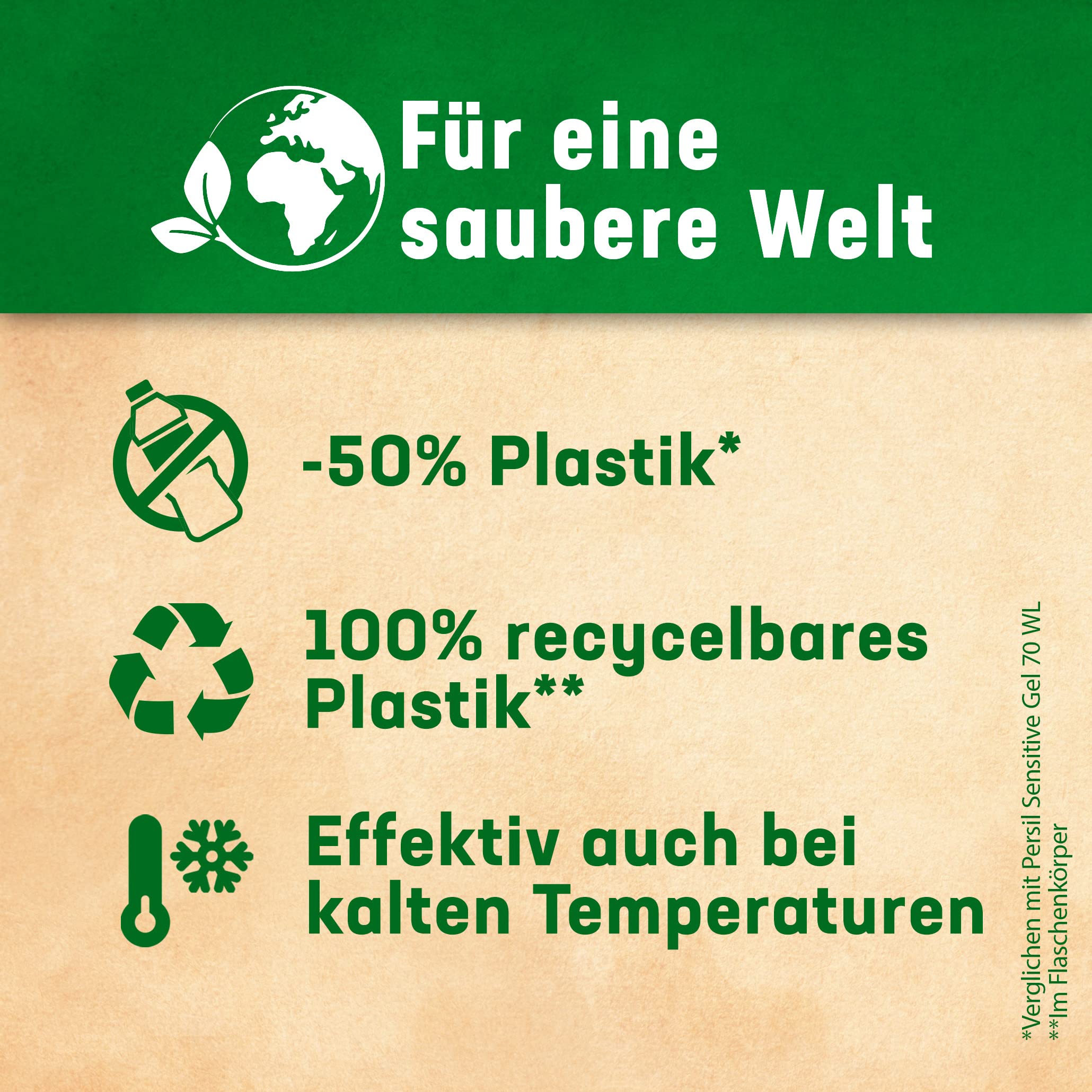 persil-ultra-konzentrat-sensitive-gel-130-waschladungen image 6